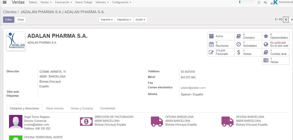 Visión panorámica y Gestión centralizada al detalle